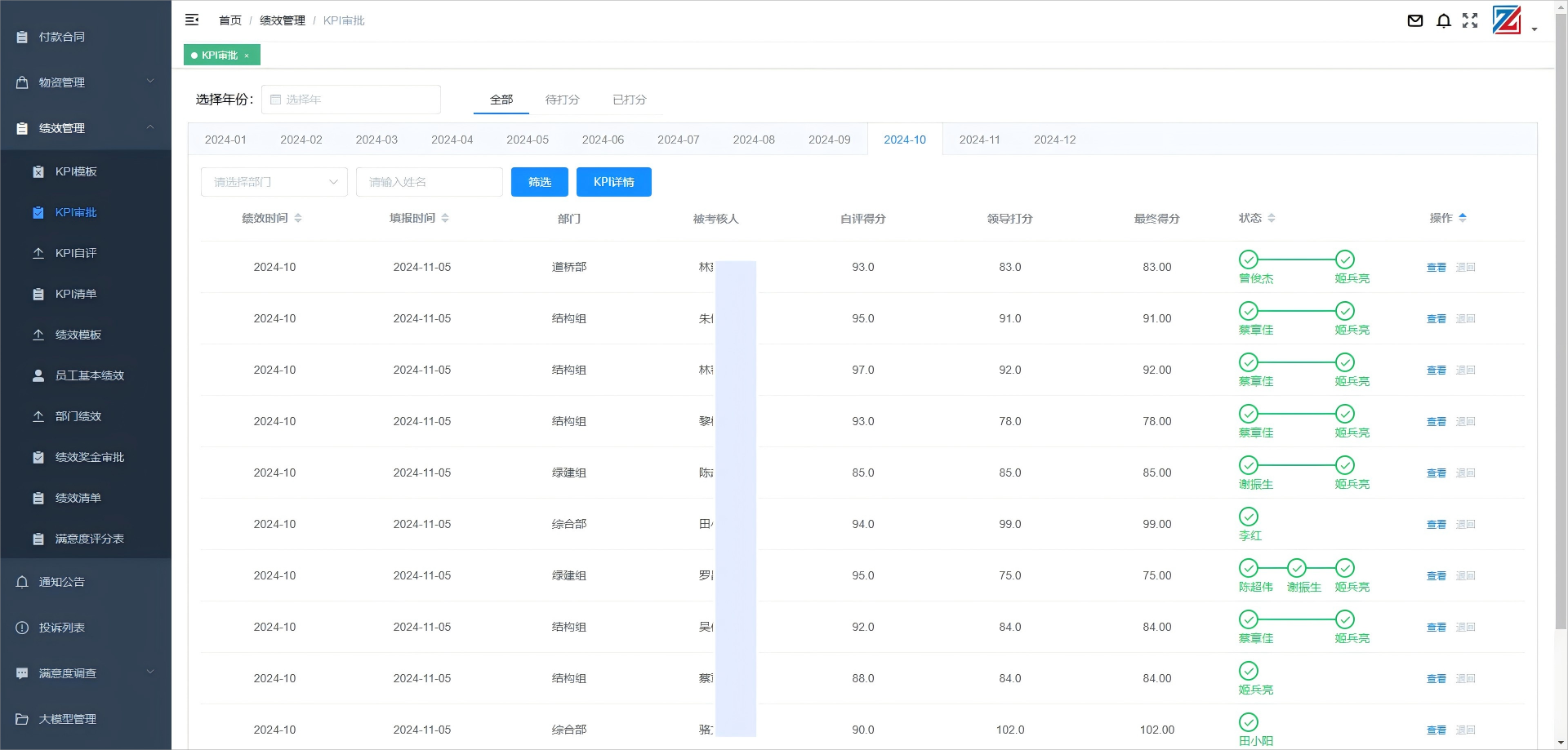 該系統提供了一站式的績效管理方式，包括在線填報KPI及績效獎金、上級審批、關聯部門滿意度打分、未填報的部門與人員提醒、自動生成清單、一鍵財務打印等，審批流程有可視化追蹤，能夠清晰地了解每個環節的進展情況，KPI和獎金分配結果與人事系統的工資架構相結合，自動生成工資清單。極大地提升了KPI及績效管理的效率和準確性。